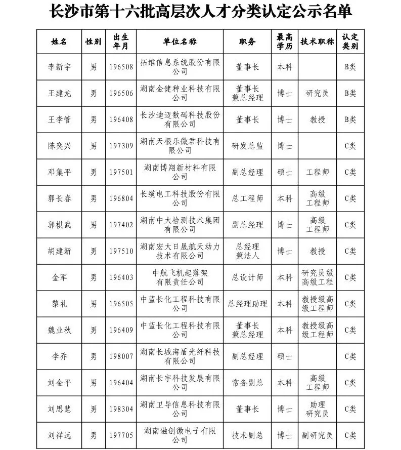 6fc97661ade7fb7d11d606dcdccb4b36.jpg